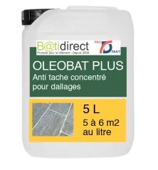 OLEOBAT PLUS anti-tache oléofuge concentré